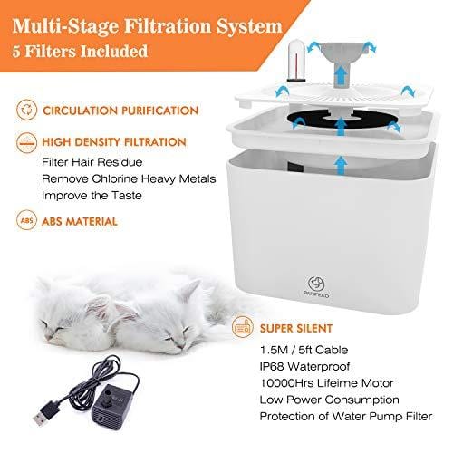 PAPIFEED Cat Water Fountain, Automatic Pet Water Dispenser, 2.2L Super Quiet Healthy Drinking Bowl with Visible Water Level, 5 Filters, USB Pump, Waterproof Mat and Brush for Cats Dogs [Upgraded 2019]