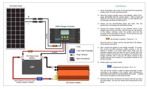Renogy 200 Watts 12 Volts Monocrystalline Solar Bundle Kit w/ 100w Solar Panel,30A Charge Controller,9in MC4 Adaptor Kit,A pair of Branch Connectors