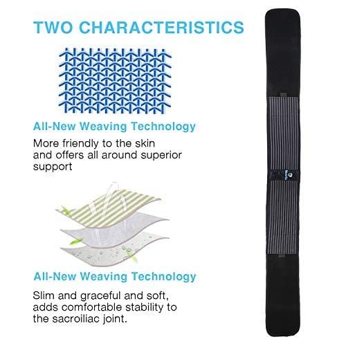 Nvorliy SI Joint Belt Sacroiliac Brace Lumbar Lower Back Adjustable Compression Support Belly Band Stabilize Hip & Pelvic Relief Pain for Sciatic Nerve Fits Women and Men (S/M(30"-40"))