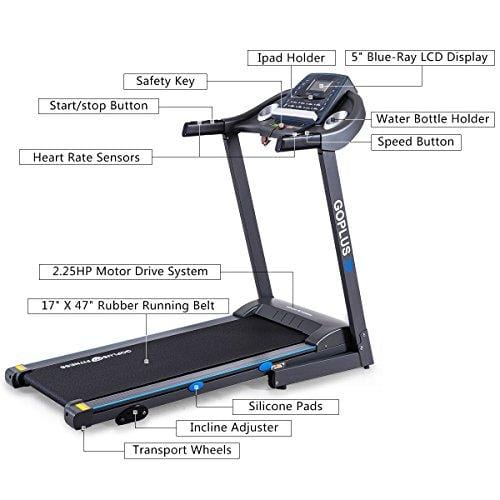 Goplus 2.25HP Electric Folding Treadmill with Incline, Walking Running Jogging Fitness Machine with Blue Backlit LCD Display for Home & Gym Cardio Fitness (Black Jaguar Ⅲ)