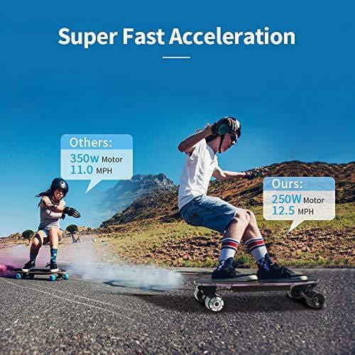 Spadger D5X Electric Skateboard, 20'' Electric Longoard, 12.5MPH Top Speed & 6.5 Miles Range, 150W Motor with 70MM PU Wheel, 10LBS Load up to 220LBS, Built-in LED Light with Remote Control