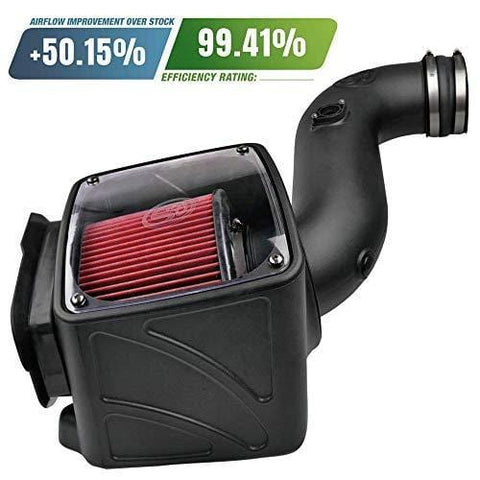 S&B Filters 75-5080 Cold Air Intake For 2006-2007 Chevy/GMC Duramax LLY-LBZ 6.6L (Oiled Cleanable, 8-ply Cotton Filter)
