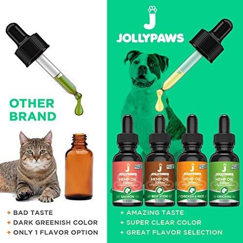 Jollypaws Hemp Oil for Cats - (500 MG) - All Natural Pain Relief, Stress & Anxiety Support, Hemp Oil - Salmon Flavor - Made in USA