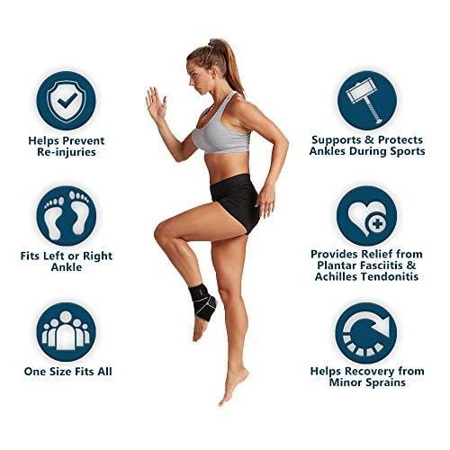 ComfiLife Ankle Brace for Men & Women – Adjustable Compression Ankle Support Wrap – Perfect Ankle Sleeve for Plantar Fasciitis, Achilles Tendon, Minor Sprains, Sports – Breathable, One Size Fits All