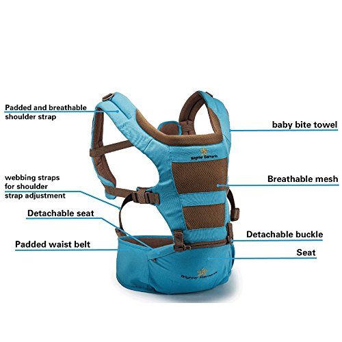 Brighter Elements Ergonomic Baby Carrier with Hip Seat 5 Positions t