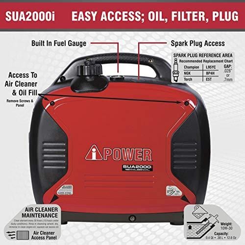 A-iPower SUA2000iV Super Quiet 2000-Watt Portable Inverter Generator CARB/EPA, 2000 Watt, RV Ready