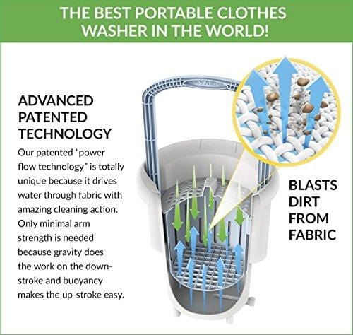 Lavario Portable Clothes Washer (Manual Non-Electric Portable Washing Machine for Camping, Apartments, RV's, Delicates)