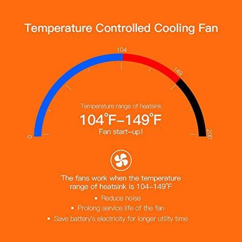 POTEK 2000W Power Inverter Three AC Outlets 12V DC to 110V AC Car Inverter with USB Port