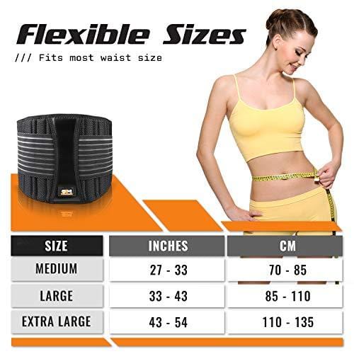 Only1MILLION Lumbar Back Brace - Back Support Brace for Women and Men, Herniated Disc, Sciatica, Scoliosis and More! - Breathable Mesh Design with Lumbar Pad (Size L)
