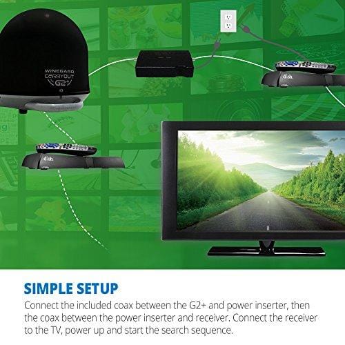 Winegard GM-6035 Carryout G2+ Portable Satellite Antenna for DISH, DIRECTV, & BellTV