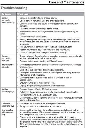 Bose SoundTouch SA-5 Amplifier, works with Alexa, Black