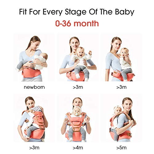 SpringBuds Baby Carrier, Ergonomic Multifunction Baby Carrier Hip Seat Front and Back for 0-36 Month Baby, 9-in-1 Ways to Carry, All Seasons Adjustable Size (Grey)