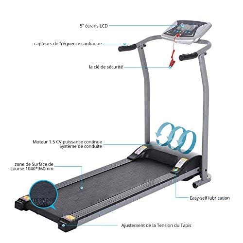 Folding Electric Treadmill Running Machine Power Motorized for Home Gym Exercise Walking Fitness (1.5 HP - Silver - Not Incline)