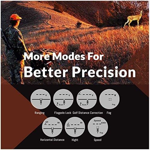 PinSightz Golf Range Finder (Laser Accurate) Distance, Slope, Speed, Height, and Ranging | Vibration Lock with Pin Finder | Fog and Interference Protection | Incl. Case and Battery