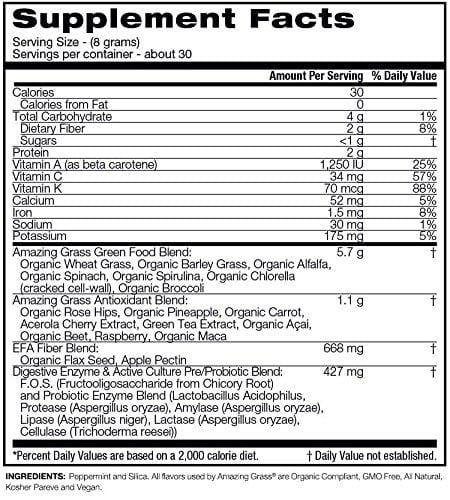 Amazing Grass Original Green SuperFood - 100 Servings-28 oz