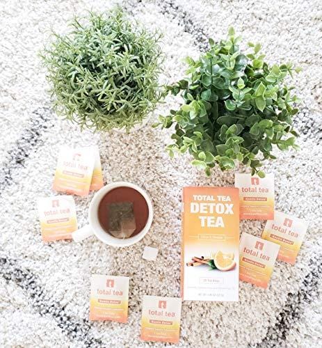 Total Tea Gentle Detox Tea. Caffeine Free - Keto Diet - Gluten Free Herbal Tea Cleanse Supplement with Senna - Liver Detox Cleanse for Weight Loss - Colon Cleanse Sleep Tea Paleo - 25 Sealed Teabags