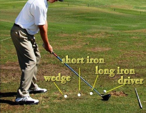 By Scott Barrett Swing Simple Golf Dvd Video Full Swing Positions