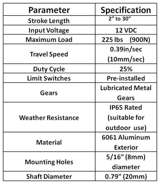 WindyNation 4 Inch 4" Stroke Linear Actuator 12 Volt 12V 225 Pounds lbs + Up Down DPDT Switch + Mounting Brackets (4" Actuator, Maintained Switch)