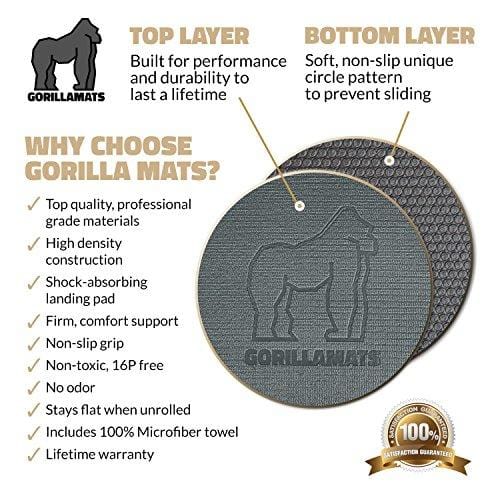 Premium Extra Large Exercise Mat - 10' x 4' x 1/4" Ultra Durable, Non-Slip, Workout Mats for Home Gym Flooring - Plyo, MMA, Cardio Mat - Use with or Without Shoes (120" Long x 48" Wide x 6mm Thick)
