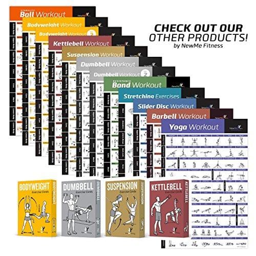 NewMe Fitness Dumbbell Workout Exercise Poster - Now Laminated - Strength Training Chart - Build Muscle, Tone & Tighten - Home Gym Weight Lifting Routine - Body Building Guide w/Free Weights