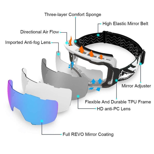 Extra Mile Ski Goggles, OTG Over Glasses Snow Sports Goggles Snowboard Snowmobile Skate Motorcycle Riding, Dustproof Scratch Resistant, Double Anti Fog UV400 Helmet Compatible Men Women Youth Unisex