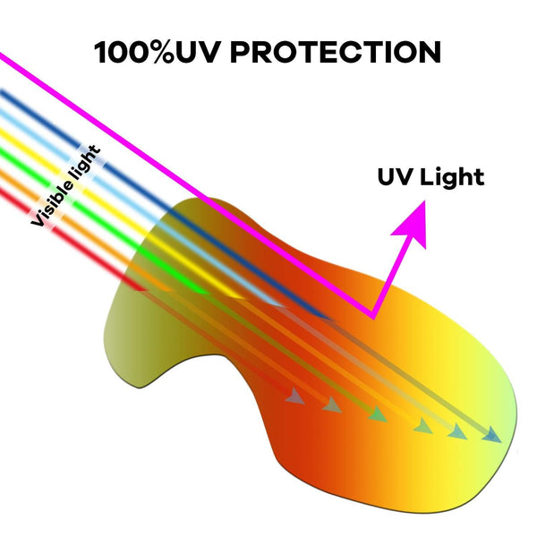 VELAZZIO Kids Ski Goggles, Snowboard Goggles OTG Snow Goggles Anti-Fog Double-Layer Lenses, 100% UV Protection (Black Frame/Grey Lens with REVO Red Coating (VLT 15%))