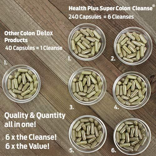 Health Plus Super Colon Cleanse: 10-Day Cleanse -Detox |  6 Cleanses, 240 Capsules