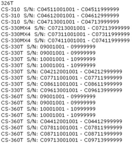 Echo P021005581 Chainsaw Oil Cap Assembly w/ Retainer