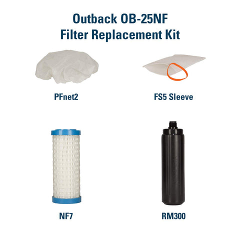 Outback Plus Water Filter Replacement Kit (for model OB-25NF) Emergency Gravity Filtration