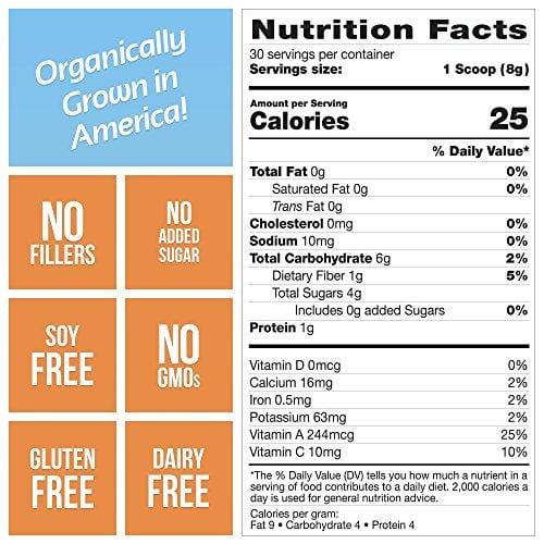 Grown American Superfood | 31 Organic Whole Fruits and Vegetables Condensed into a Single Delicious Drink | Concentrated Green Powder Made to Increase Energy and Performance Packed with Antioxidants