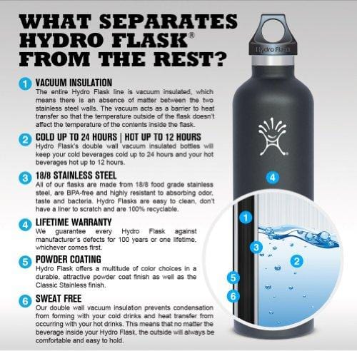 Stainless Steel Water Do Hydro Flasks Keep Water Cold Hydro Flask