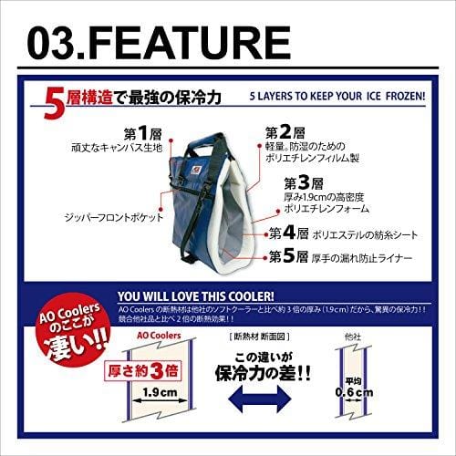 AO Coolers Original Soft Cooler with High-Density Insulation, Navy Blue, 24-Can