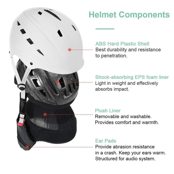 TurboSke Ski Helmet, Snowboard Helmet, Snow Sports Helmet for Men Women and Youth (White, M)