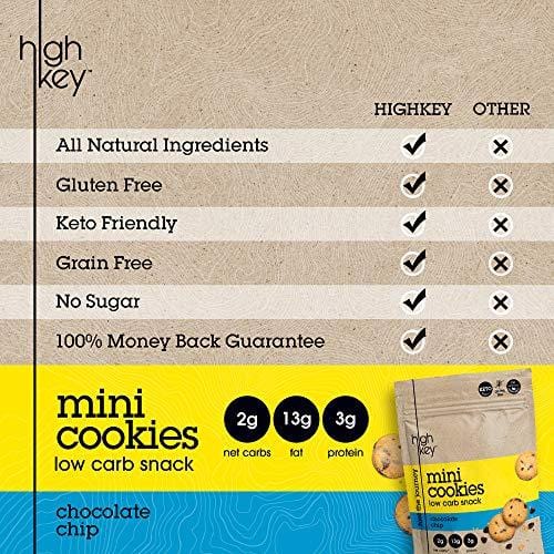 HighKey Snacks Keto Mini Cookies – Chocolate Chip, Pack of 3, 2.25oz Bags – Keto Friendly, Gluten Free, Low Carb, Healthy Snack - Sweet, Diet Friendly Dessert – Ketogenic Food with Natural Ingredients