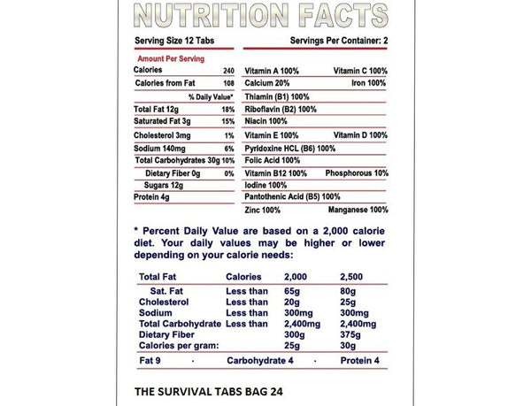 Survival Tabs 2 Day 24 Tabs Emergency Food Survival Food Meal Replacement MREs Gluten Free and Non-GMO 25 Years Shelf Life Long Term Food Storage - Butterscotch Flavor