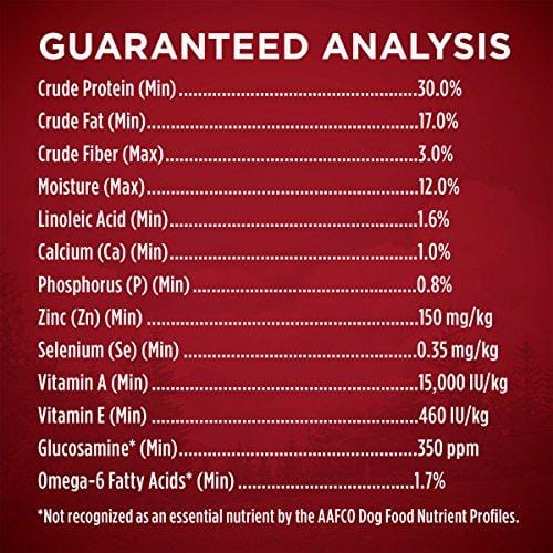 Purina ONE High Protein Natural Dry Dog Food; SmartBlend True Instinct With Real Turkey & Venison - 27.5 lb. Bag