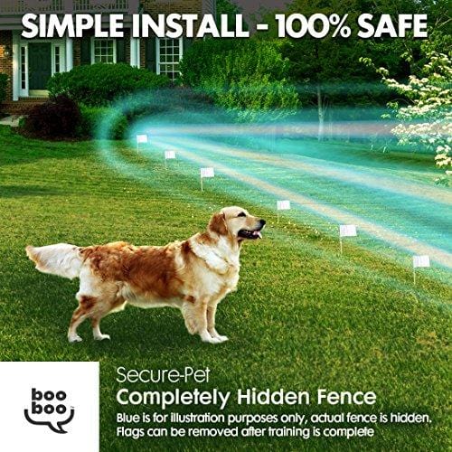 Electric Dog Fence and Pet Containment System In-Ground or Above Ground Installation - Rechargeable - 955 Feet of Wire w/Quickstart Guide