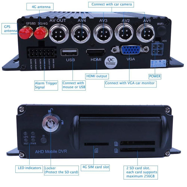 JOINLGO H.264 4CH GPS 4G 1080P AHD 2 SD Mobile Vehicle Car DVR MDVR Audio and Video Recorder Kit Realtime View on Phone and PC 7 inches VGA Monitor 4 Side Front Rear View Car Cameras for Truck Bus RV