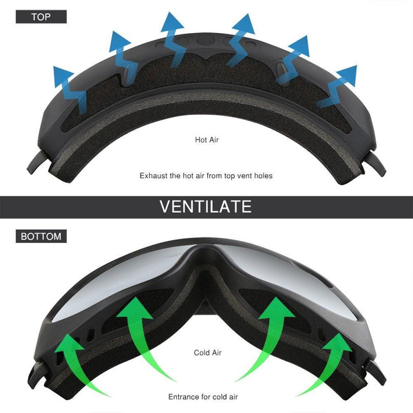 ALKAI Alta Ski Goggles, Snowboard Goggles Anti-Fog, 100% UV Protection, Double-Layer Spherical Lenses, Helmet Compatible Medium Fit Snow Goggles for Men & Women