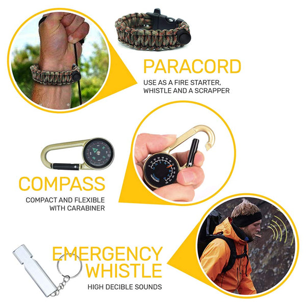 Oak Dweller Emergency Survival Kit 14 in 1, EDC Survival Gear Tool with Fire Starter, Tactical Pen, Flashlight, for Camping, Hiking, any Outdoor Adventure or Wilderness, Best Gifts for Men Husband Dad