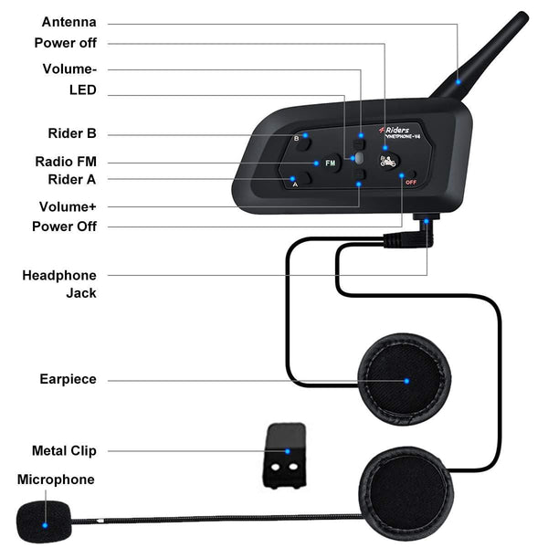 [2 Pack] Vnetphone V4 Bluetooth Motorcycle Helmet Headset, Wireless Intercom Interphone System for 4 Riders Talking at The Same Time丨Waterproof IP65丨Talking Range 1500m丨GPS丨Hands-free丨Stereo Music