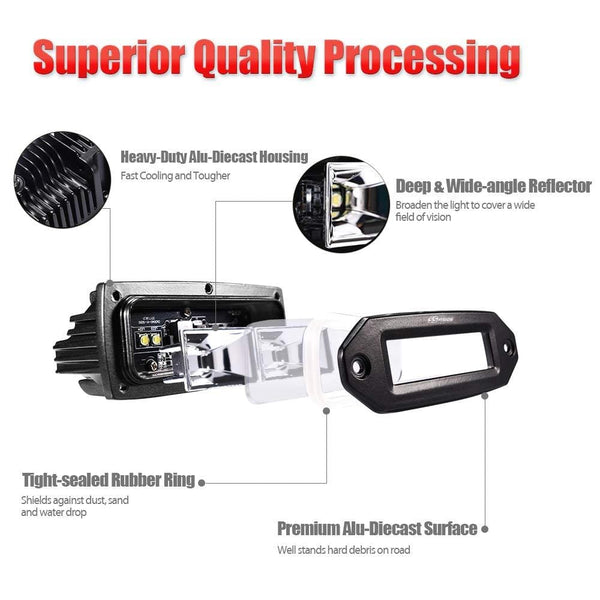 Flush Mount LED Pods, SS VISION 2Pcs 6.7 Inch 40W 3600LM Flood CREE LED Work Light Bar - Off Road Backup Reverse Lights for Jeep ATV UTV SUV Bumper Truck Boat