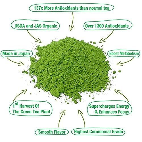Premium Japanese Matcha Green Tea Powder - 1st Harvest Ceremonial HIGHEST Grade - USDA & JAS Organic - From Japan 30g Tin [1.06oz] - Perfect for Starbucks Latte, Shake, Smoothies & Baking