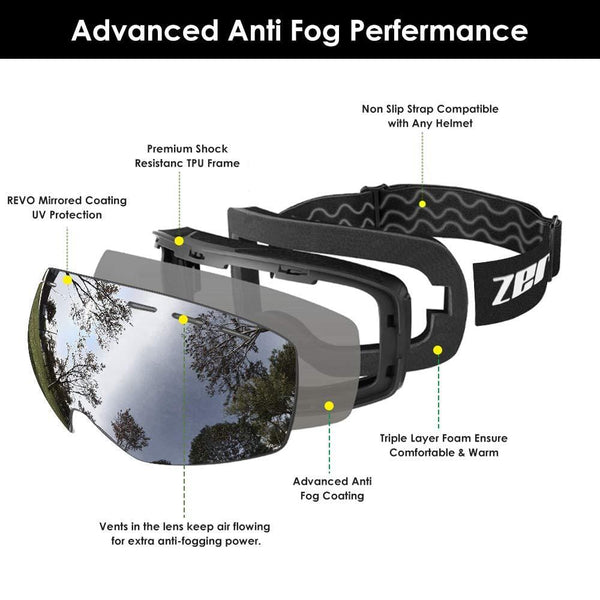 Zerhunt Ski Goggles, Snowboard Goggles Over Glasses, Anti Fog UV Protection Snow Goggles OTG Interchangeable Lens for Men Women Snowmobile, Skiing, Skating, Silver