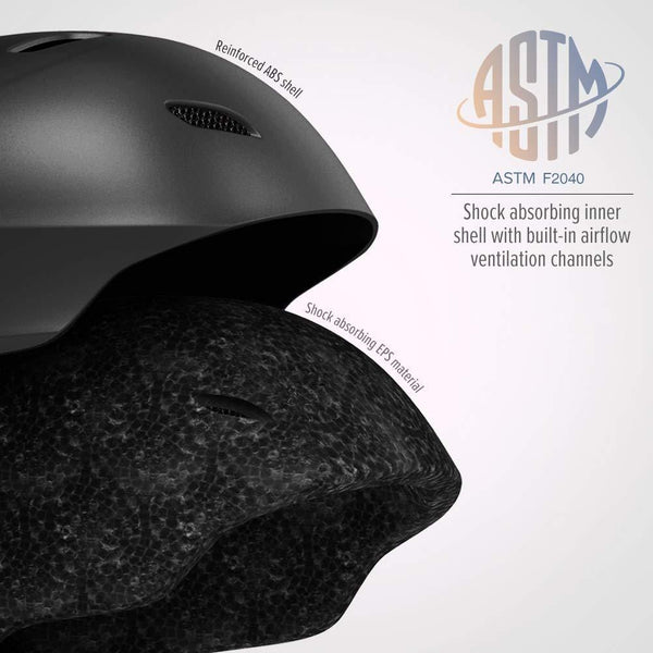 OutdoorMaster Ski Helmet - with ASTM Certified Safety, 9 Options - for Men, Women & Youth (Black,L)