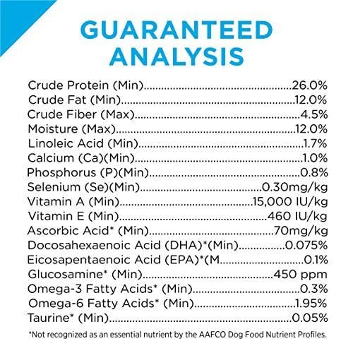 Purina Pro Plan High Protein Giant Breed Dry Dog Food; FOCUS Giant Breed Formula - 34 lb. Bag