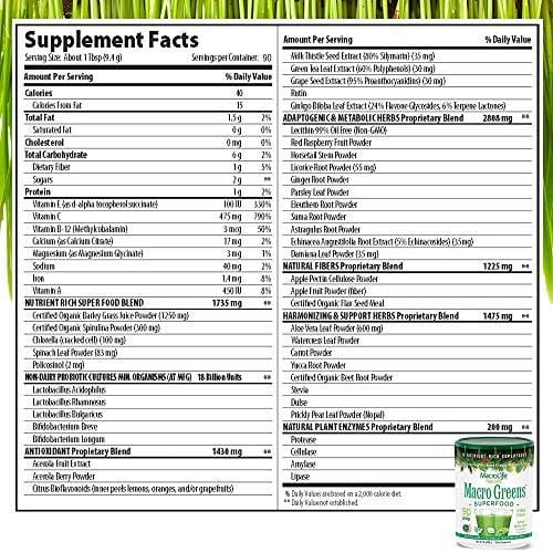 MacroLife Naturals Macro Greens Superfood - 30oz - 90 Servings