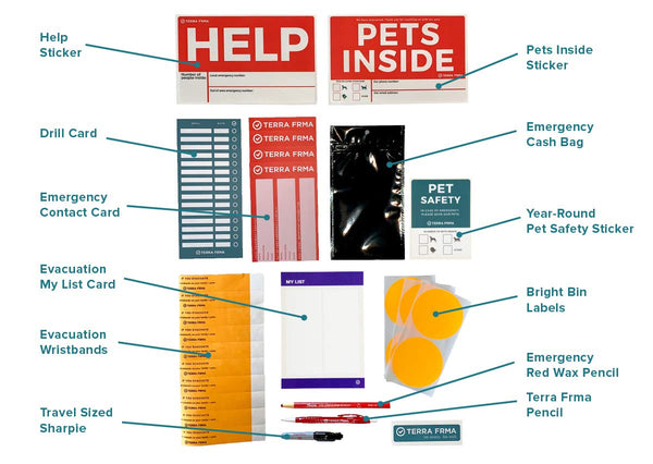 GRAB + GO BOX - Emergency Kit for the Disaster Preparedness Family - Action Plans, Emergency Guidebook, Pocket Survival Guide, Tiny Survival Cards