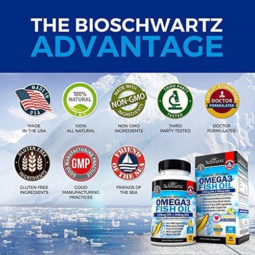 Omega 3 Fish Oil Supplement with 1200mg EPA, 900mg DHA & Fatty Acid Combination – Healthy Blood Pressure, Immune, Heart Support – Promotes Joint, Eyes, Brain & Skin Health - Non GMO Softgels