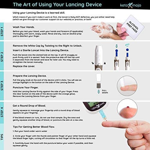 KETO-MOJO Blood Ketone and Glucose Testing Kit, Monitor Your Ketogenic Diet, 1 Meter, 1 Lancing Device, 10 Lancets, 10 Ketone Test Strips, 10 Glucose Test Strips, Carrying Case